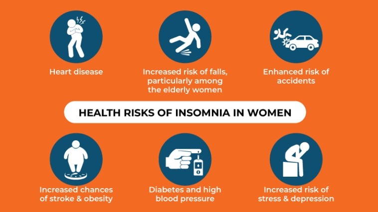 Insomnia in Women: Causes, Symptoms and Treatment